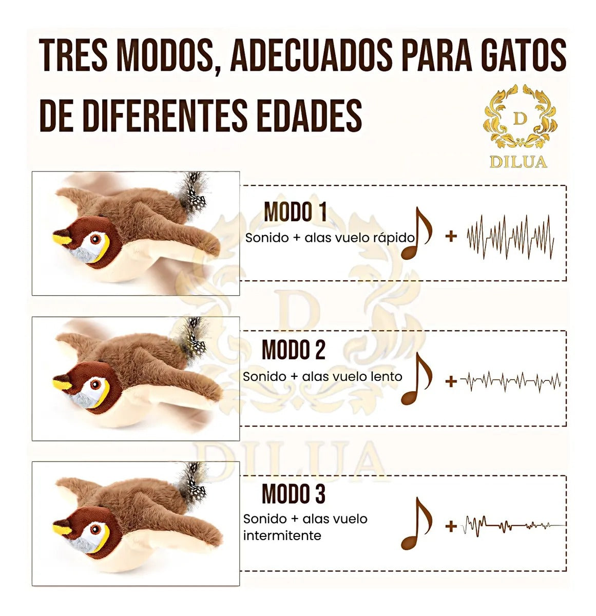 PAJARO VOLADOR RECARGABLE PARA GATOS